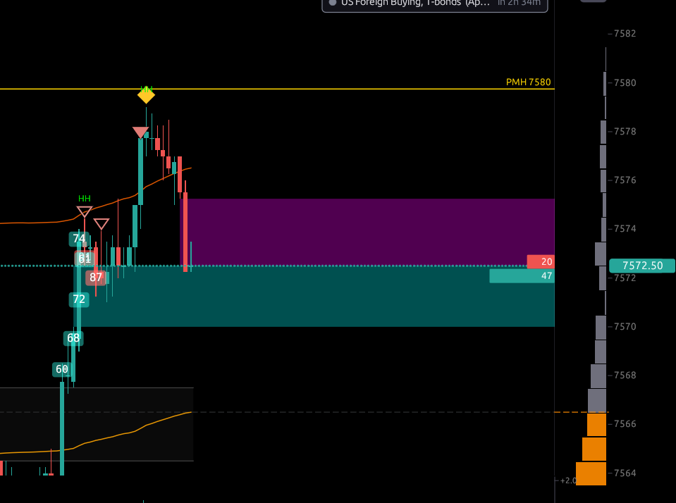 DeepAlpha chart thumbnail inside an illustrative Sentinel notification